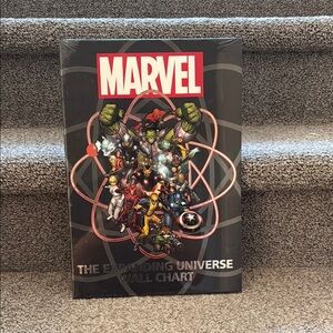 Marvel Expanding Universe Wall Chart